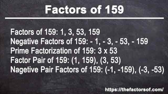 Factors of 159