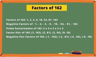 Factors of 162