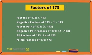 Factors of 173