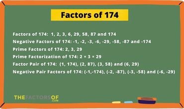 Factors of 174
