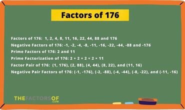 Factors of 176