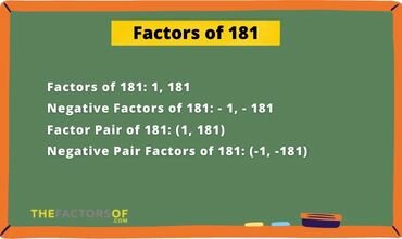 Factors of 181